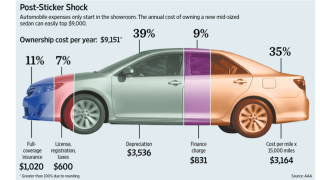 Illustration for article titled Nissan Recalls Almost A Million Cars While No One Is Looking